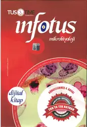 İnfotus Mikrobiyoloji image