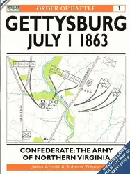 Gettysburg July ۱-۱۸۶۳... image
