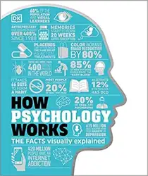 How Psychology Works image