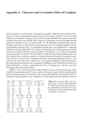 Carbon Nanotubes Basic... image