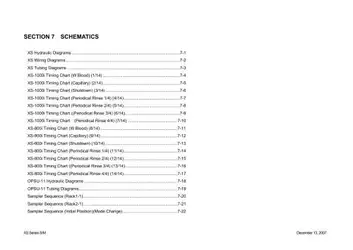Sysmex ۱۰۰۰i. Schematics image