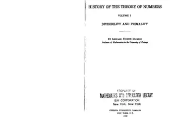 History of the... image