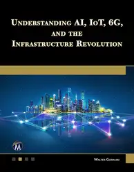 Understanding AI, IoT,... image