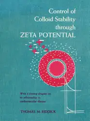 Control of Colloid... image