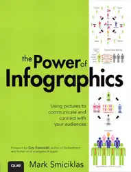 دانلود کتاب The Power of Infographics: Using Pictures to Communicate and Connect With Your Audiences
