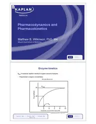 Kaplan High-Yield Pharmacology image