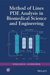 Method of lines... image