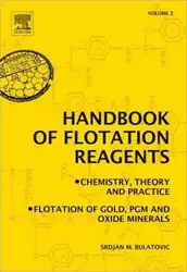 Handbook of Flotation... image