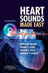 Heart Sounds Made... image