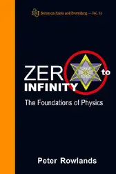 Zero to Infinity... image