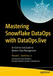 Mastering Snowflake DataOps... image