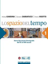 Lo spazio del... image