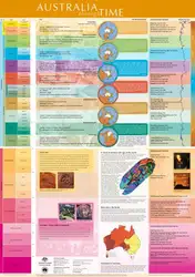 Australia through Time... image