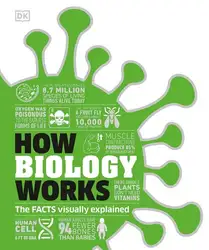 How Biology Works:... image