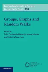 Groups, Graphs and... image