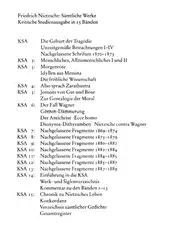 Nachgelassene Fragmente ۱۸۸۷-۱۸۸۹,... image