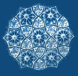 The Architectural History... image