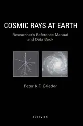 Cosmic Rays at... image