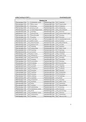 USMLE step ۱... image