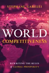 World Competitiveness image