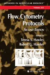 Flow Cytometry Protocols image