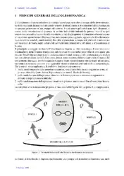 Appunti di Oleodinamica image