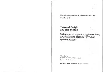 Categories of Highest... image