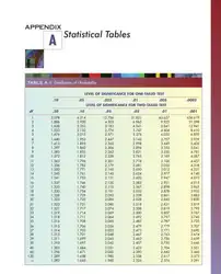 Nursing Research image