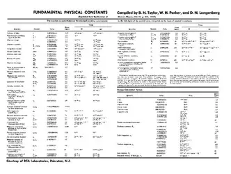 American Institute of... image