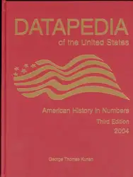 Datapedia of the... image