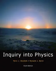 Inquiry into physics image