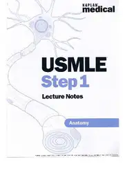 USMLE-STEP۱-Anatomy image