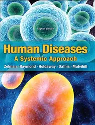 Human Diseases image