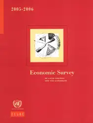 Economic Survey of... image