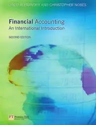 Financial accounting image