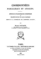 Coordonnées paralèles et... image