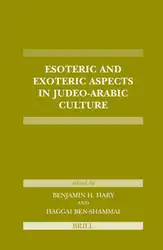 Esoteric and Exoteric... image