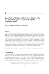 Salmonella: Methods and... image