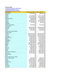 The CIA World... image