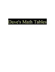 Math Tables image