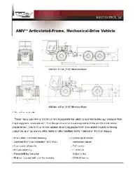Download Input.Output Inc - AMV
