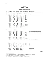 solution manual of... image