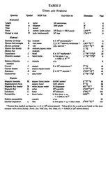 Fundamentals of Electric... image