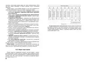 Теорія держави та... image