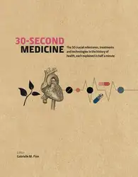 ۳۰-Second Medicine: The... image
