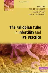 The Fallopian Tube... image