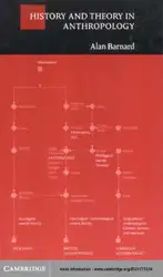 History and Theory... image