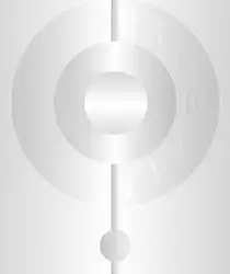 Active Directory Best... image