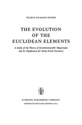 The evolution of... image